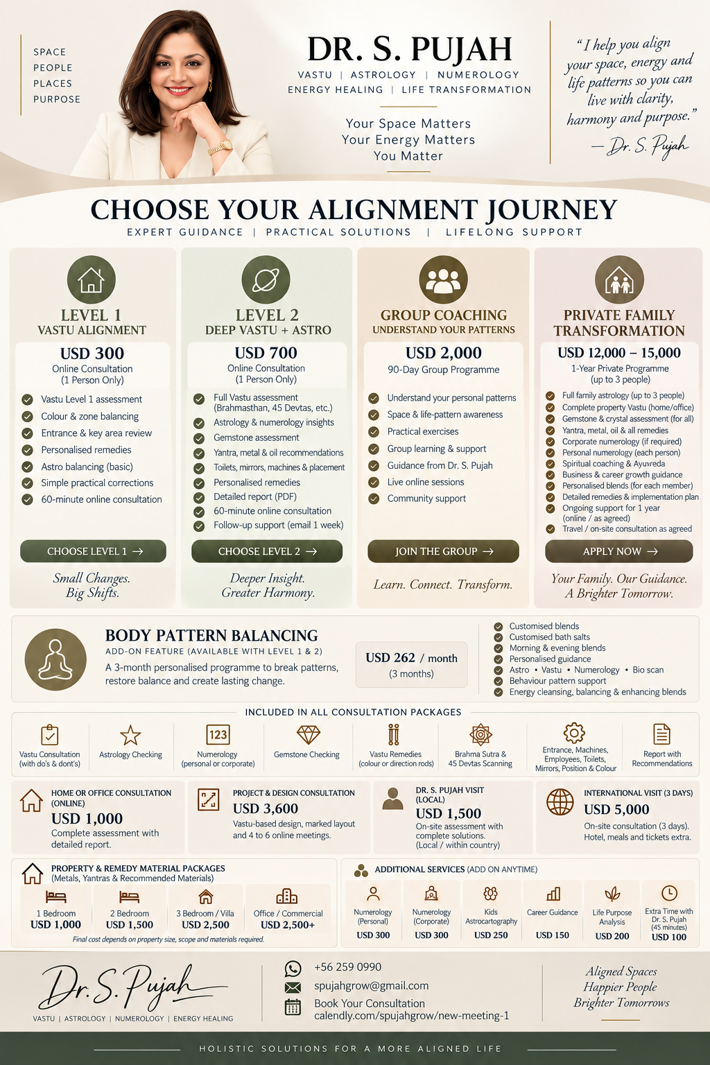 Dr S Pujah Vastu Alignment consultation levels, property packages and additional services